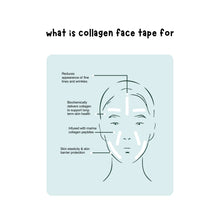 Load image into Gallery viewer, Mintier Plump & Hydrate Face Tape
